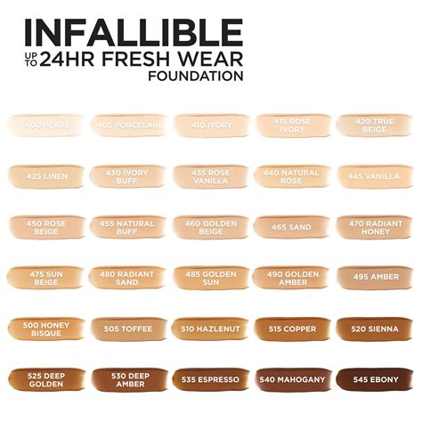 loreal infallible foundation shade chart.